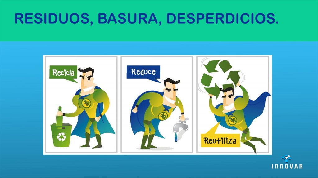 Charla Bajo Demanda “3R Reducir Reciclar Reutilizar”.